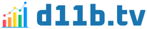 D11b.tv – Wettanalyse